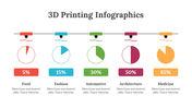 200210-3d-printing-infographics-17