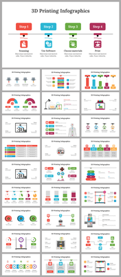 3D Printing Infographics PPT And Google Slides Templates