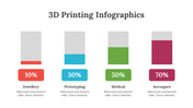 200210-3d-printing-infographics-18