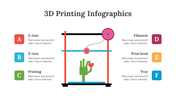 200210-3d-printing-infographics-19