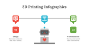 200210-3d-printing-infographics-21