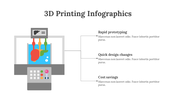 200210-3d-printing-infographics-22