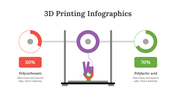 200210-3d-printing-infographics-23