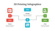 200210-3d-printing-infographics-25