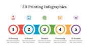 200210-3d-printing-infographics-26