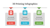 200210-3d-printing-infographics-27