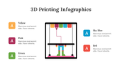 200210-3d-printing-infographics-28