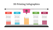 200210-3d-printing-infographics-29