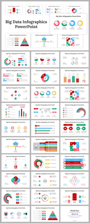 Big Data Infographics PowerPoint And Google Slides Themes