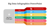 200211-big-data-infographics-powerpoint-18