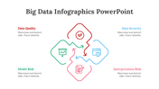 200211-big-data-infographics-powerpoint-25