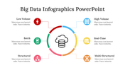 200211-big-data-infographics-powerpoint-27