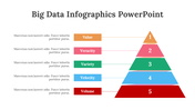 200211-big-data-infographics-powerpoint-30