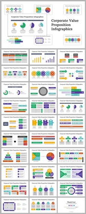 Comprehensive slide deck showcasing corporate value proposition themes using charts, icons, and color-coded sections.