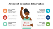 200229-antiracist-education-infographics-02