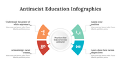 200229-antiracist-education-infographics-04