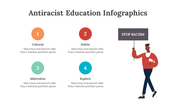 200229-antiracist-education-infographics-06