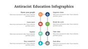 200229-antiracist-education-infographics-07