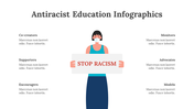 200229-antiracist-education-infographics-11