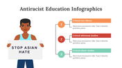 200229-antiracist-education-infographics-15