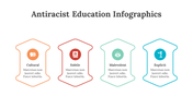 200229-antiracist-education-infographics-16