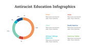 200229-antiracist-education-infographics-18