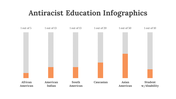 200229-antiracist-education-infographics-21