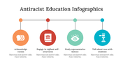 200229-antiracist-education-infographics-24