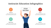 200229-antiracist-education-infographics-25