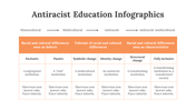 200229-antiracist-education-infographics-26