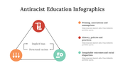 200229-antiracist-education-infographics-28