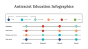 200229-antiracist-education-infographics-29