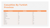 200230-turkey-syria-earthquake-10