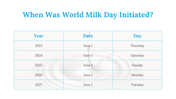 200231-happy-world-milk-day-14