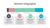 200232-abortion-infographics-03