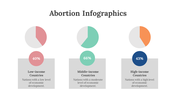 200232-abortion-infographics-04