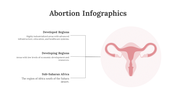 200232-abortion-infographics-05