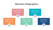 200232-abortion-infographics-07