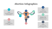 200232-abortion-infographics-08