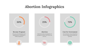 200232-abortion-infographics-09