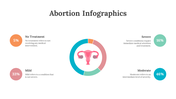 200232-abortion-infographics-10