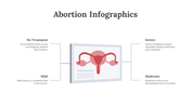 200232-abortion-infographics-12