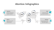 200232-abortion-infographics-13