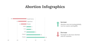 200232-abortion-infographics-15