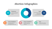 200232-abortion-infographics-17