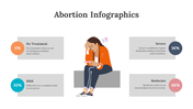 200232-abortion-infographics-18