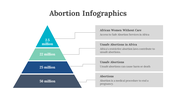 200232-abortion-infographics-19