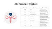 200232-abortion-infographics-20