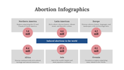 200232-abortion-infographics-22