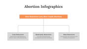 200232-abortion-infographics-24